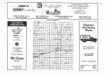 Index Map, Rock County 1978